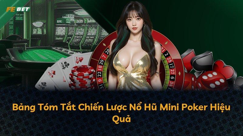 Bảng Tóm Tắt Chiến Lược Nổ Hũ Mini Poker Hiệu Quả